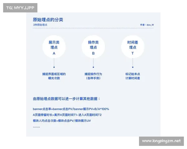 提升DK宏技术应用效果的十大策略与实用技巧解析