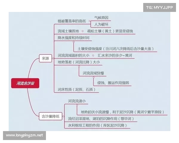 如何判断美冠杯比赛的级别及其影响因素分析