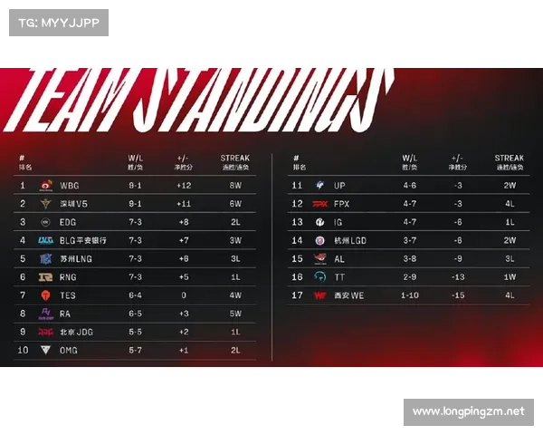 从五大关键细节全面解读瓦尔迪逆袭式成长与战术心态密码深层驱动 从五大关键细节全面解读瓦尔迪逆袭式成长与战术心态密码深层驱动