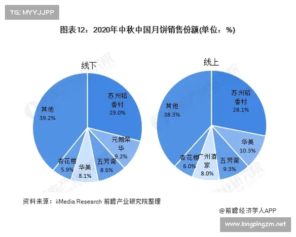 围绕五大联赛特色全面解析的足球风格与竞争格局深度观察报告全景 围绕五大联赛特色全面解析的足球风格与竞争格局深度观察报告全景